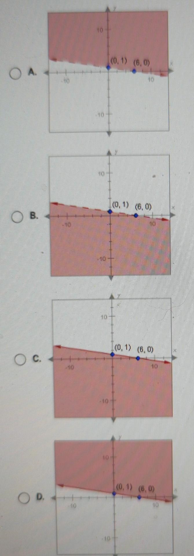 Find the graph of the inequality >- 1x +1. 6 Find the graph of the inequality &gt-example-1