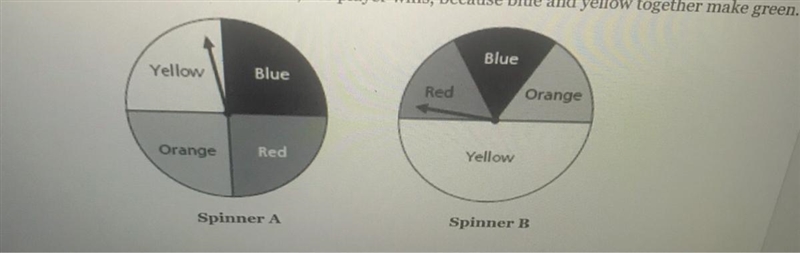 Tia spins spinner a once and spinner b once what is the probability she will get green-example-1