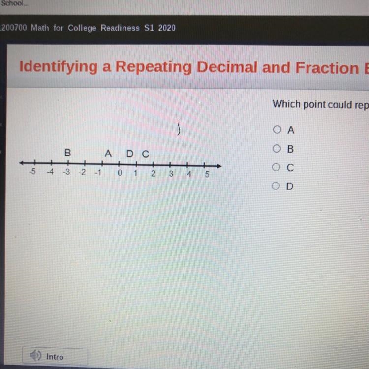 Which point could represent 5/3 ?-example-1