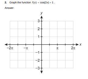 Graph the functionf x x ( ) cos(2 ) 1 .-example-1