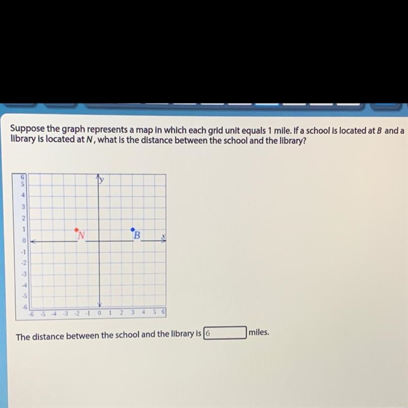 Suppose the graph represents a map in which each grid unit equals 1 mile. If a school-example-1