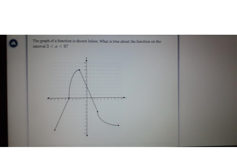 The graph of a function is shown below. What is true about the function on the interval-example-1