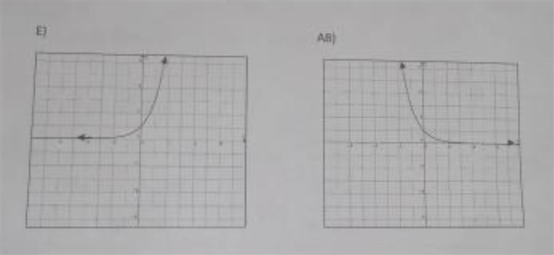 Identify the graphs that are increasingidentify the graphs that are decreasing-example-2