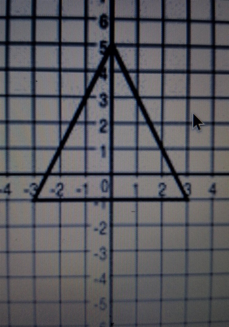 A triangle is graphed in this coordinate plane. what is the area of this triangle-example-1