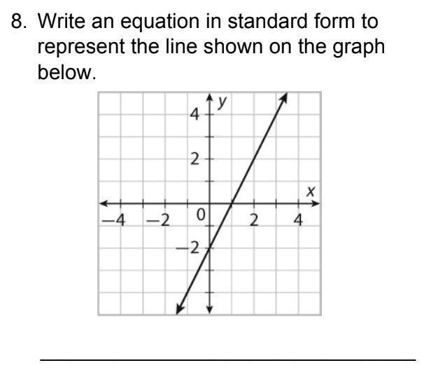 8. Write an equation in standard form to represent the line shown on the graph below-example-1