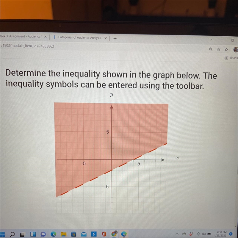 Determine the inequality shown in the graph below. The inequality symbol can be entered-example-1