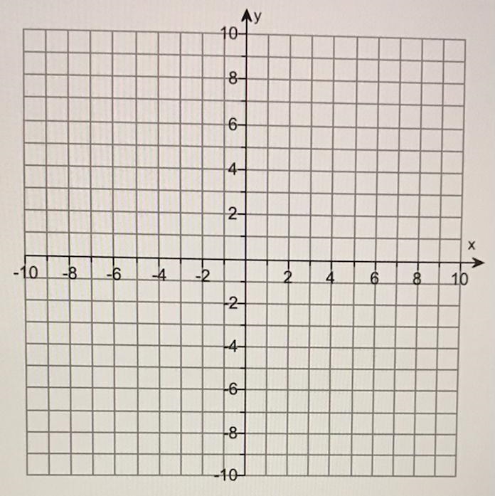 Sketch the parabola using the given information. Vertex (0,-2), point (5,8)-example-1