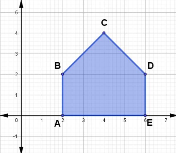 Find the area of this polygon-example-1