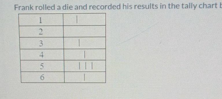 What is the theoretical probability a rolling a to round to three decimal places-example-1