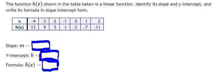 The function h(x) shown in the table below is a linear function. Identify its slope-example-1