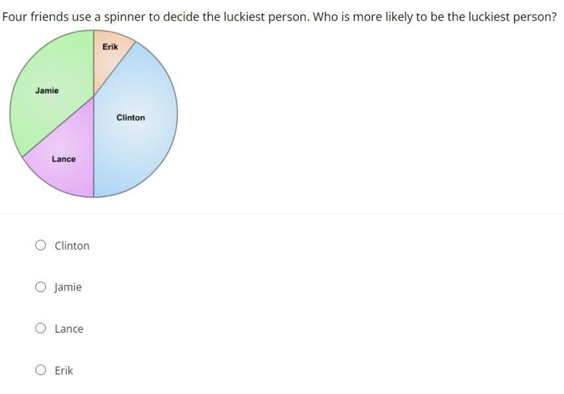 Four friends use a spinner to decide the luckiest person. Who is more likely to be-example-1