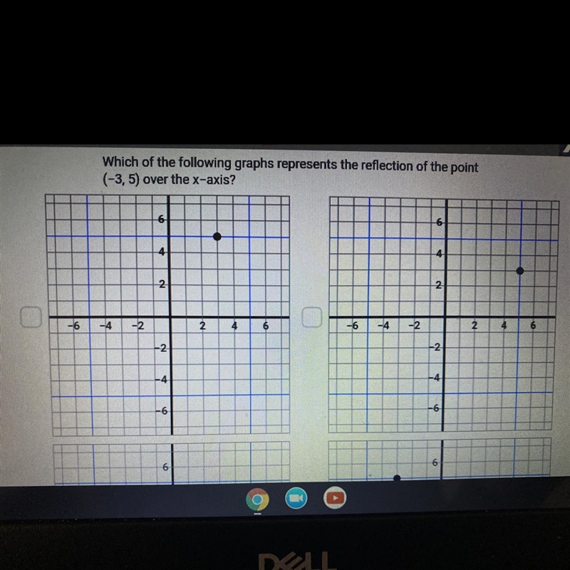 Which of the following graphs represents the reflection of the point ( -3, 5) over-example-1