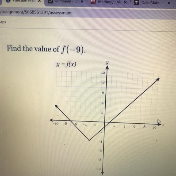 Find the value of f(-9). y y = f(x) 10 8 6 4 4 2 -10 -8 6 2 4. ON 8 10 2 -4 -6 -8 -10-example-1