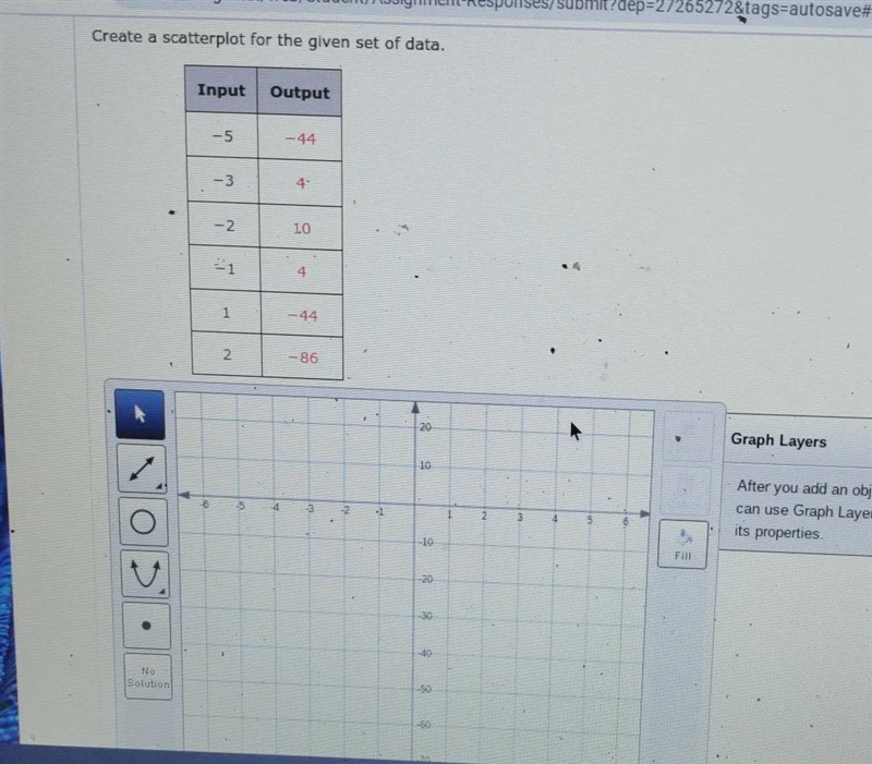 B) If the model is quadratic give an estimate for the vertex C) of the model is linear-example-1