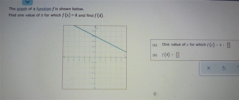 The graph of a function f is shown below. Find one value of x for which f(x) = 4 and-example-1