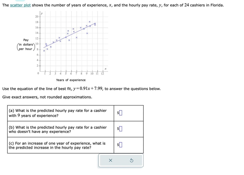 (THIS IS ONE QUESTION)The scatter plot shows the number of years of experience, x-example-2