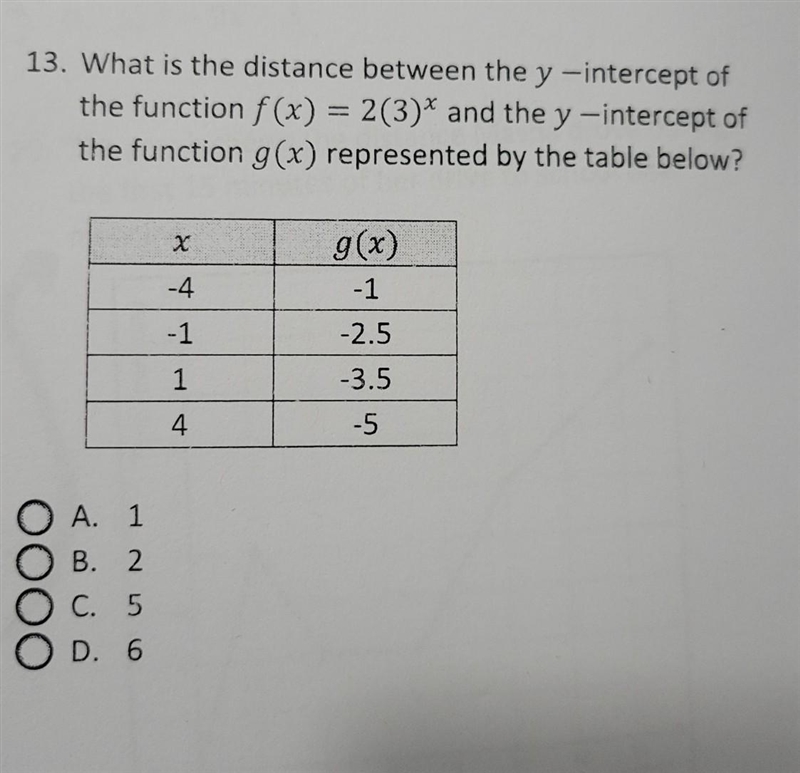 13. What is the distance between the y-intercept of the function f(x) = 2(3)* and-example-1