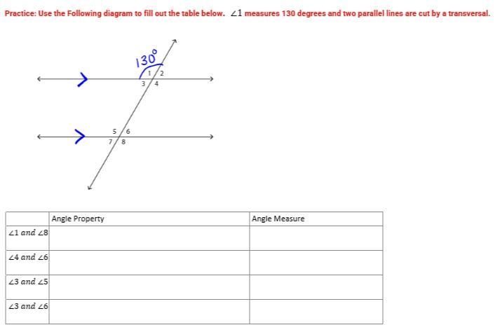 100 points. PLEASE HELP WITH THISS! :C-example-1