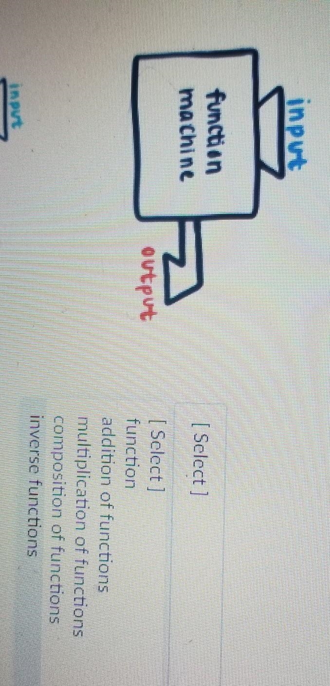 Please help me with thismatch the function with its corresponding machine-example-1