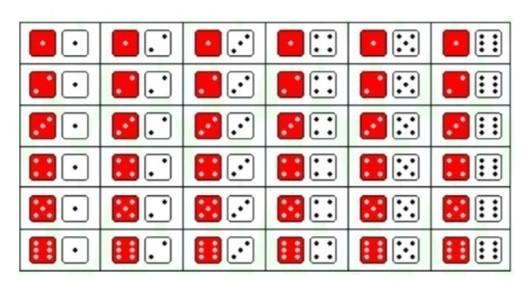 A pair of fair dice is tossed.  Let A = {the sum is 7} and B = {3 appears on at least-example-1