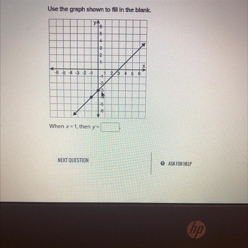 Use the graph shown to fill in the blank. -6-5-4-3-2-1 When x = 1, then y=-example-1