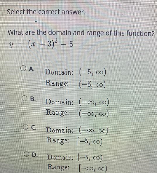 5Select the correct answer.What are the domain and range of this function?y = (1 + 3)² - 5OADomain-example-1