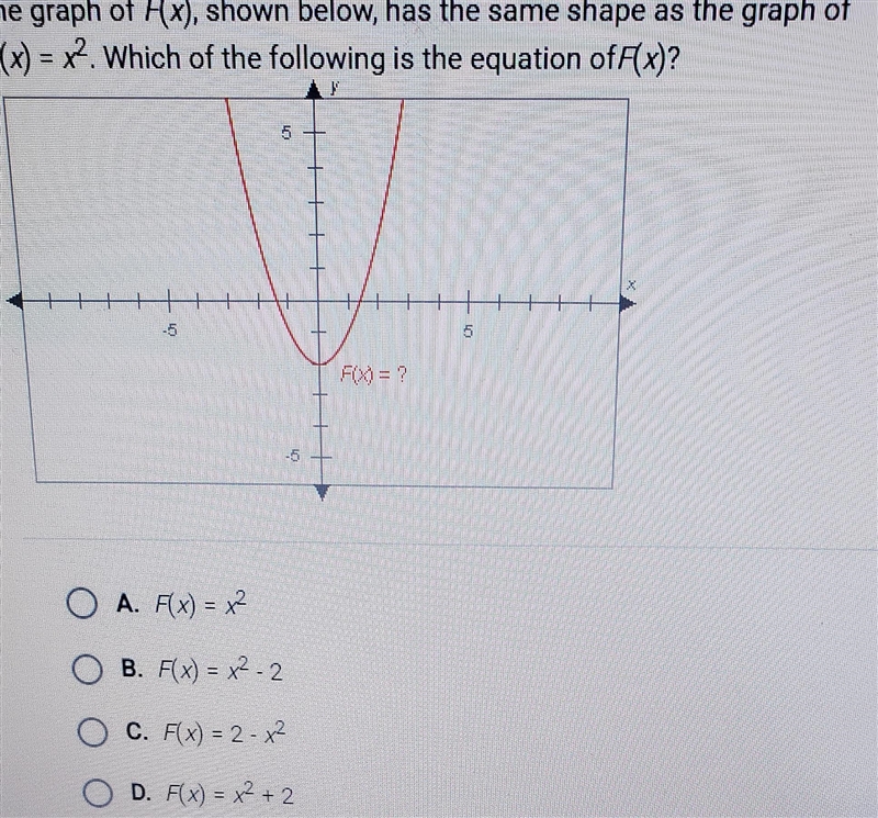 The graph of F(x), shown has the same shape as the graph of G(x) = X. Which of the-example-1