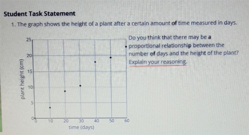 1.The graph shows the height of a plant after a certain amount of time measured in-example-1