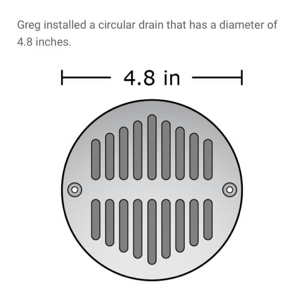 Yo the nearest tenth of an inch what is circumference of the drain ?-example-1