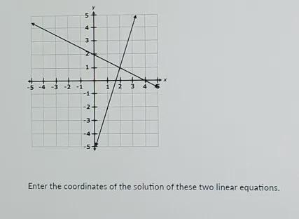 Enter the coordinates of the solution of these two linear equation-example-1