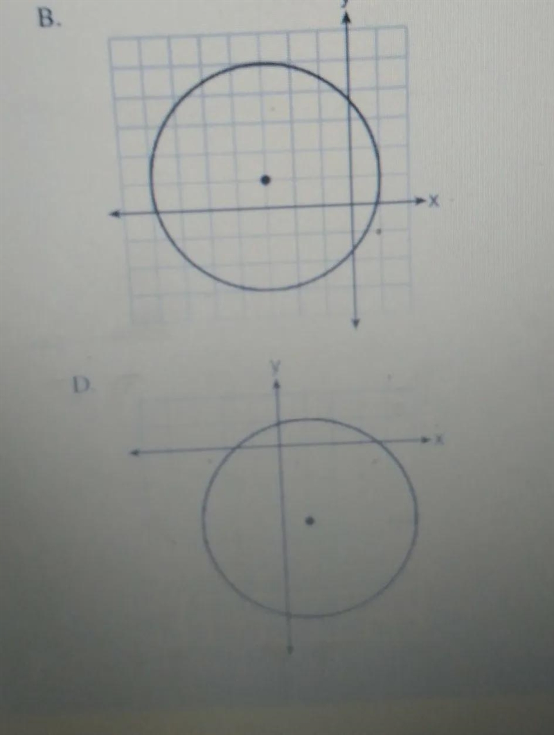 Which graphı represents a circle whose equation is u + 3x + 1) = ?-example-1