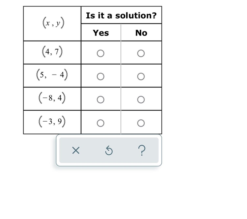 For each ordered pair (x,y) determine whether it is a solution to the inequality y-example-1