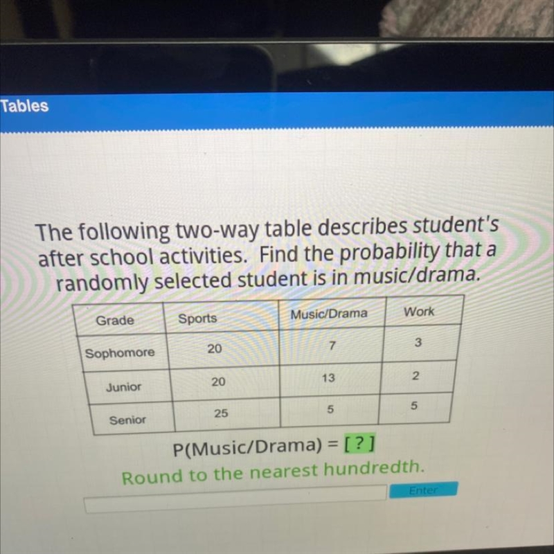 The following two-way table describes student'safter school activities. Find the probability-example-1