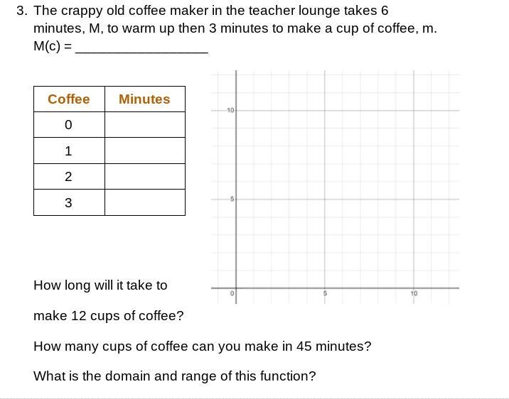 Help me answer the following questions and fill in the blank spaces and make a graph-example-1