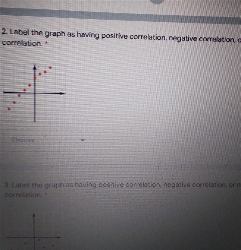 Label the graph as having positive correlation negative correlation or no correlation-example-1