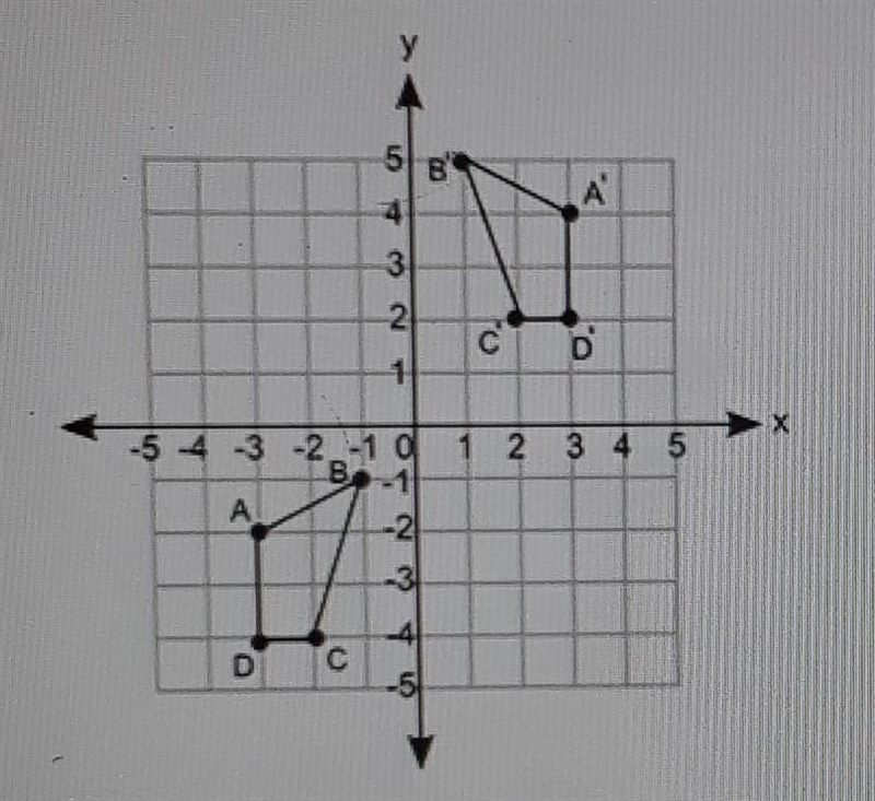 The Firgure ABCD is transformed to A'B'C'D, as shown:Which of the following sequence-example-1