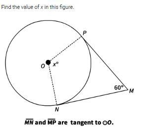 Find the value of x in this figure. MN and MP are tangent to circle O-example-1