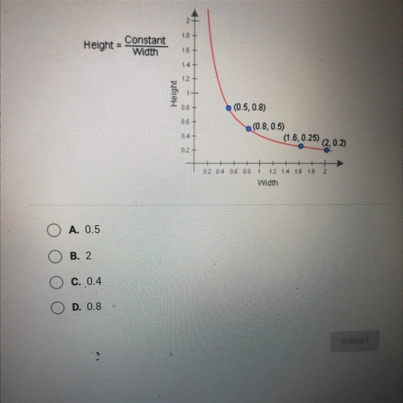 Question 40 of 43According to the graph, what is the value of the constant in the-example-1