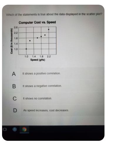 Which of the statements is true about the data displayed in the scatter plot? Computer-example-1