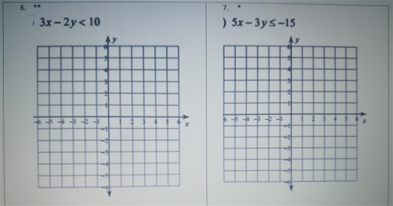 6. 7. 3x - 2y < 10 ) 5x - 3y5-15 -- --example-1