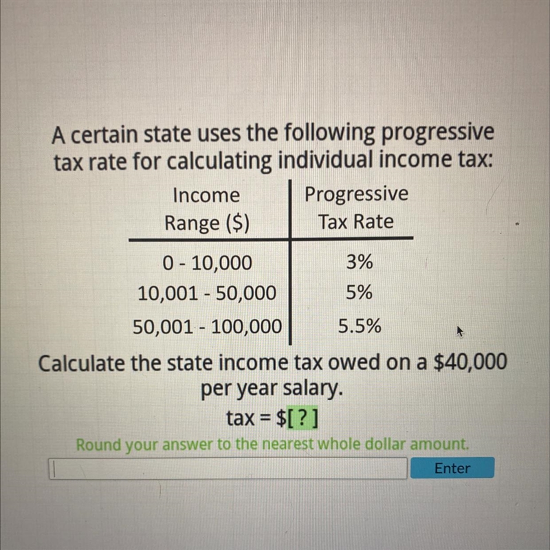 BUSINESS MATH calculate the state income tax owed on a $40,000 per year salary-example-1