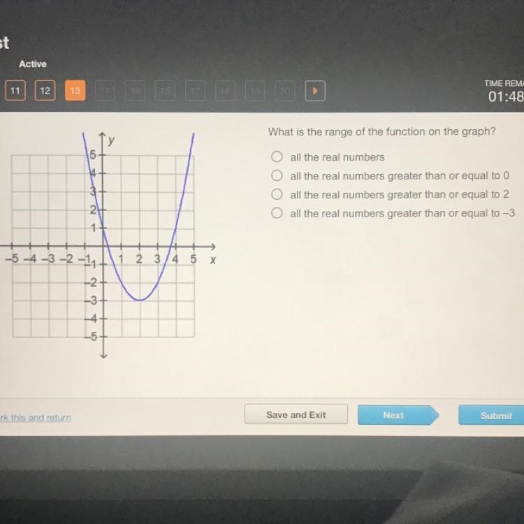 32241-5-4-3-2-1₁.+2+-3-492 3 4 5 xUT:48:What is the range of the function on the graph-example-1