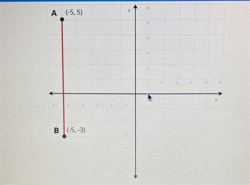 A line connects points A and B as shown below. If a third point, C, is plotted six-example-1