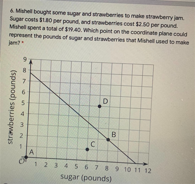 6. Mishell bought some sugar and strawberries to make strawberry jam.Sugar costs $1.80 per-example-1