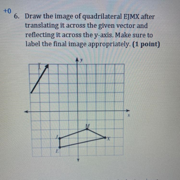 Draw the image of quadrilateral EJMX aftertranslating it across the given vector andreflecting-example-1