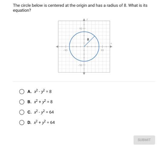 The circle below is centered at the origin and has a radius of 8. What is itsequation-example-1