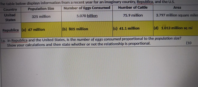 in Republican and the United States, is the number of eggs consumed proportional to-example-1