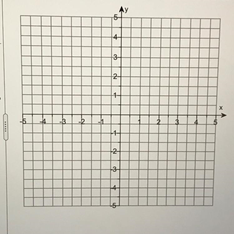 Solve each system by graphing. Please use my graph to point. -2x+y=1x-2y=4-example-1