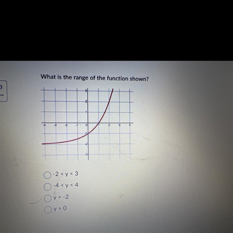 What is the range of the function shown ???-example-1