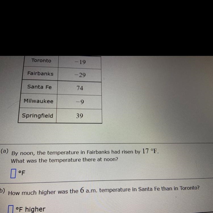 The table gives the temperature( in Fahrenheit) in five cities at 6 am on the same-example-1